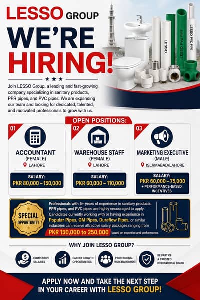 Hiring Now: Accountant, Warehouse Staff and Marketing Executive.
