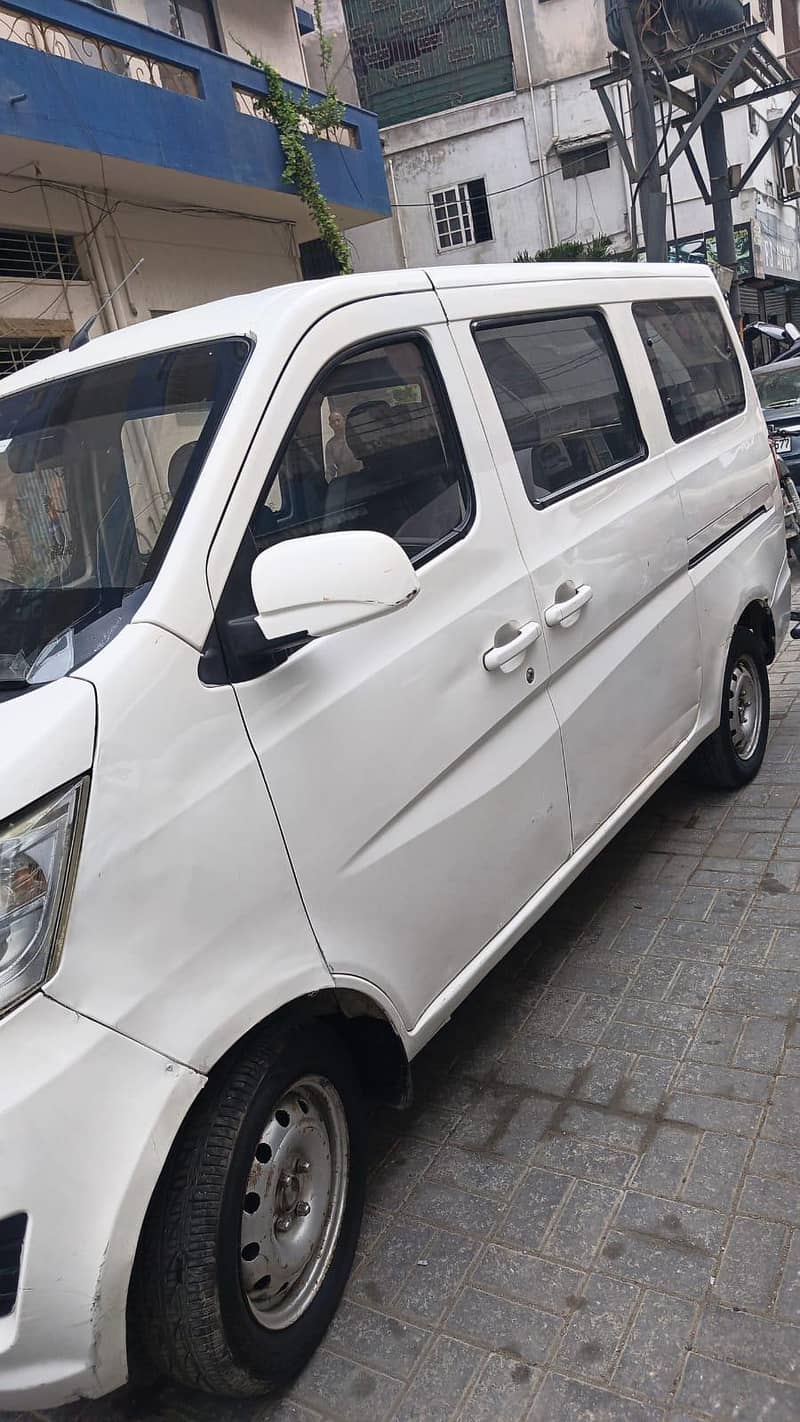 Changan Karvaan 2021 2
