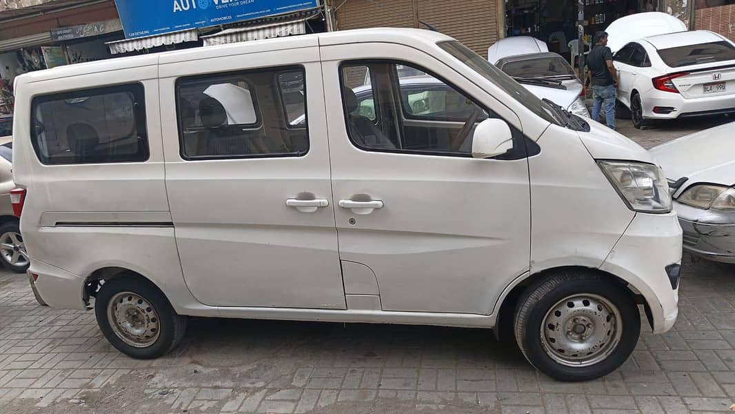 Changan Karvaan 2021 3