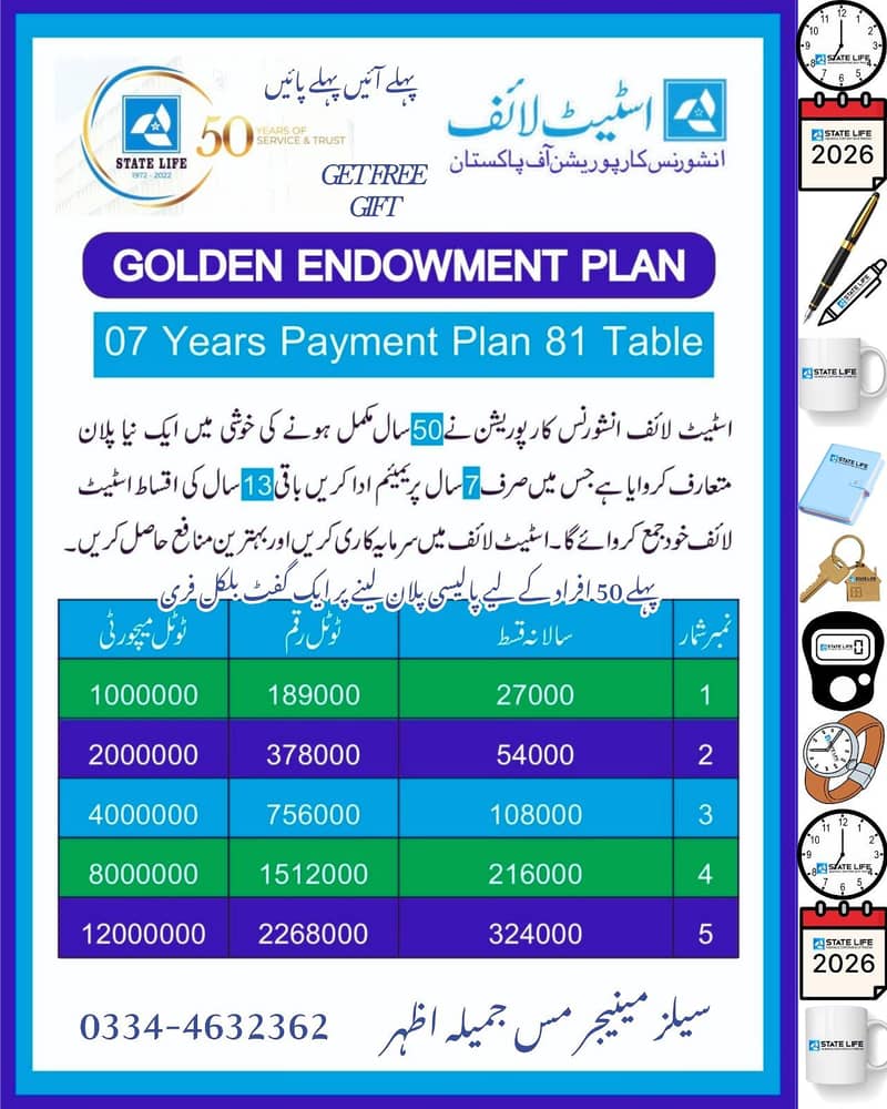 Life Insurance Plans 2