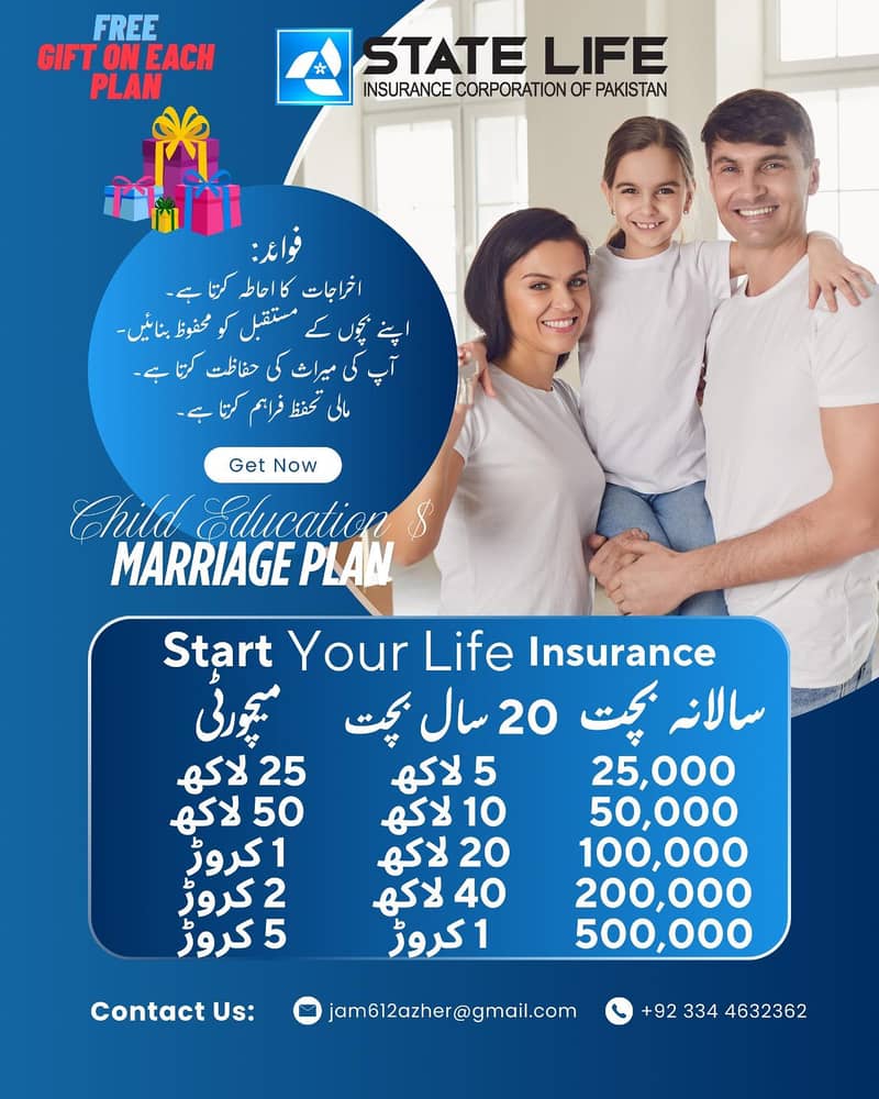 Life Insurance Plans 6