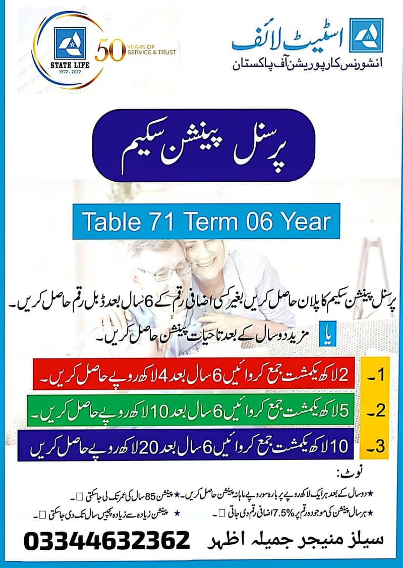 Life Insurance Plans 7