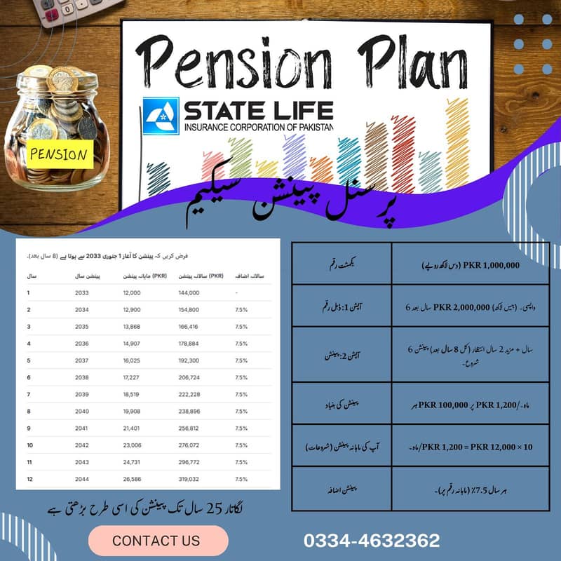 Life Insurance Plans 8
