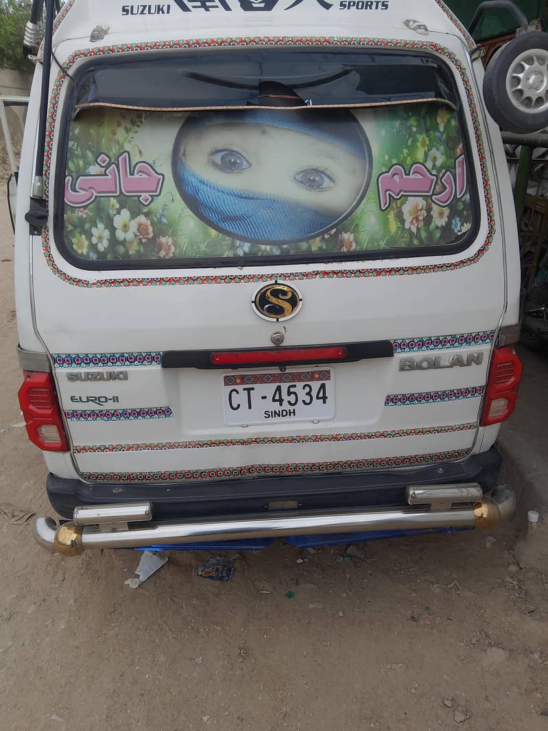 urgent sell 0
