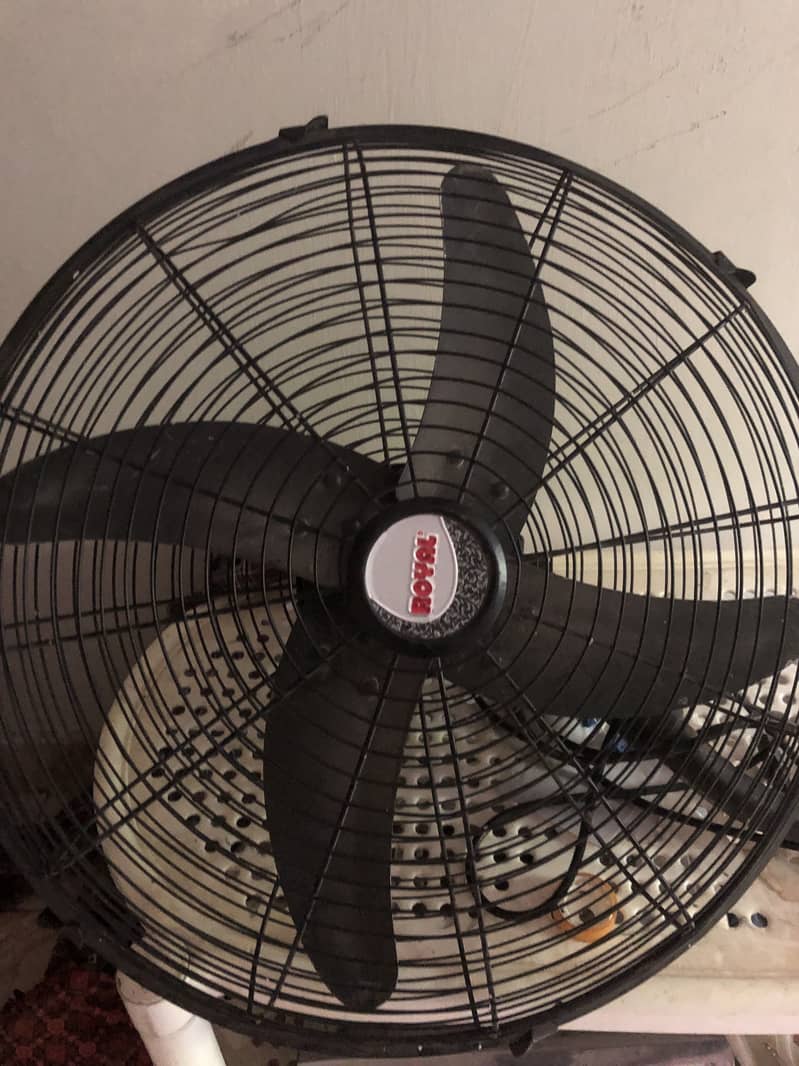 Bracket fan 2