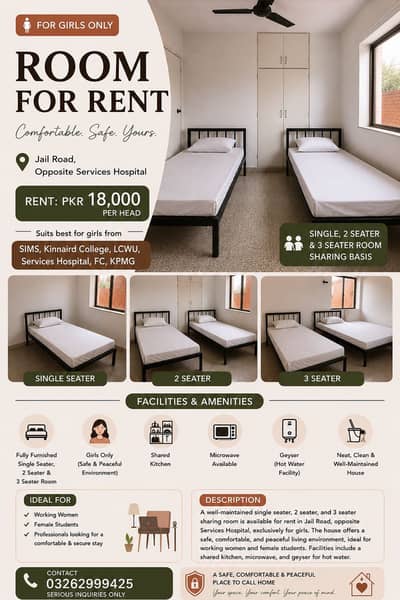 GIRLS SHARING ACCOMMODATION & HOSTEL