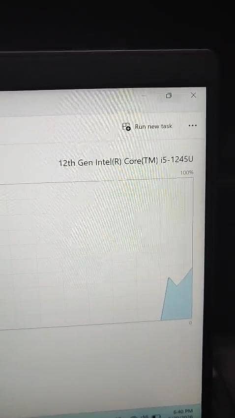 laptop Dell 12th generation 4