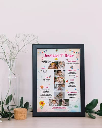 Best Quality Picture Frames with Customized Design
