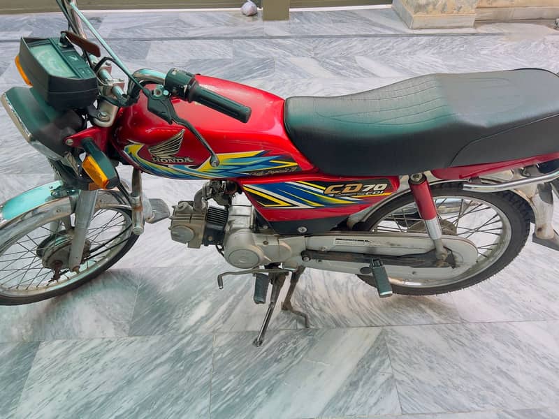 CD 70 2021 model 3