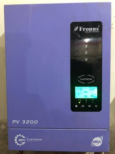 Contact Number 0307-3155029