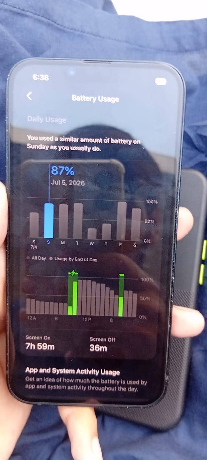 i phone 14 128 95 bettry health 5