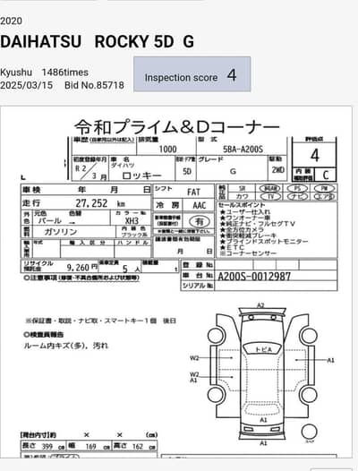 Daihatsu Rocky 2020 /  2025 Premium G 360 BSM