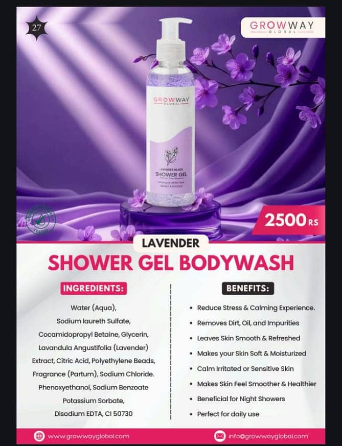 Skincare 2