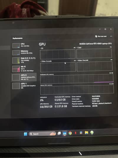 Asus Rog Strix g16 4060