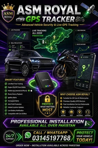 Gps tracker for cars and bikes in low price