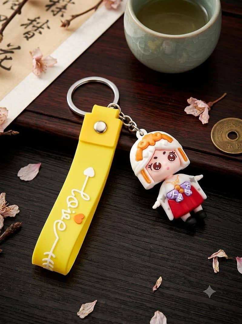 keychain 2