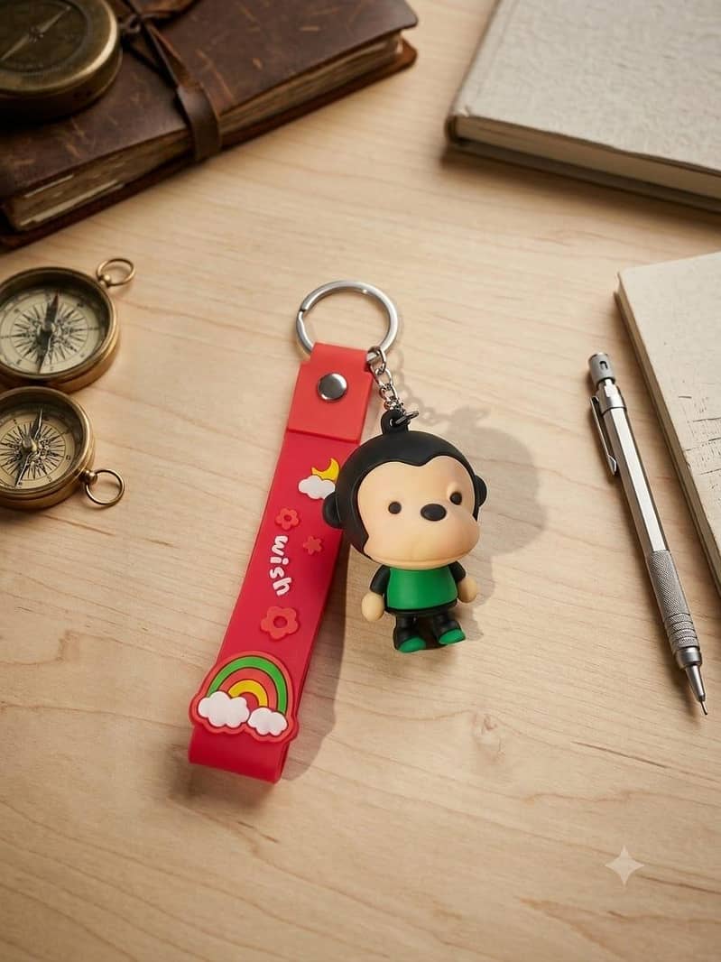 keychain 3