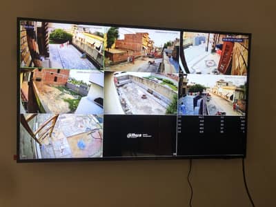 Cctv cameras