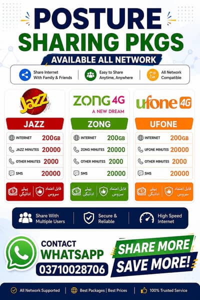 all network my5 family sharing pkgs available