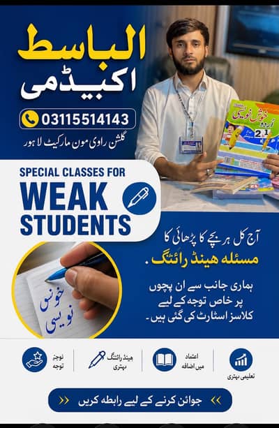 Board preparation with guess papers weak students Acdmy online tutor