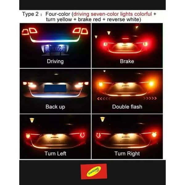Car Rear Trunk Tail LED Strip Lighting Light Dynamic Streamer Brake Turn Signal And Reverse 12V