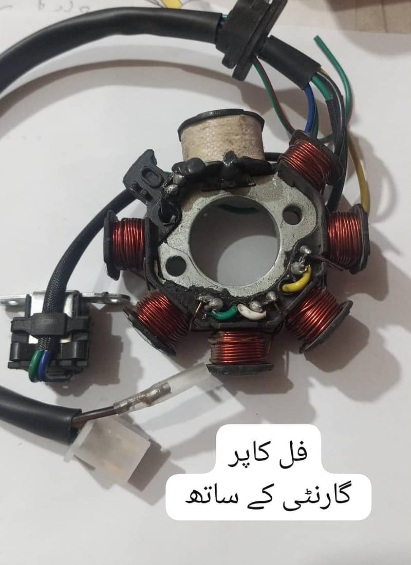 coil gucha 0