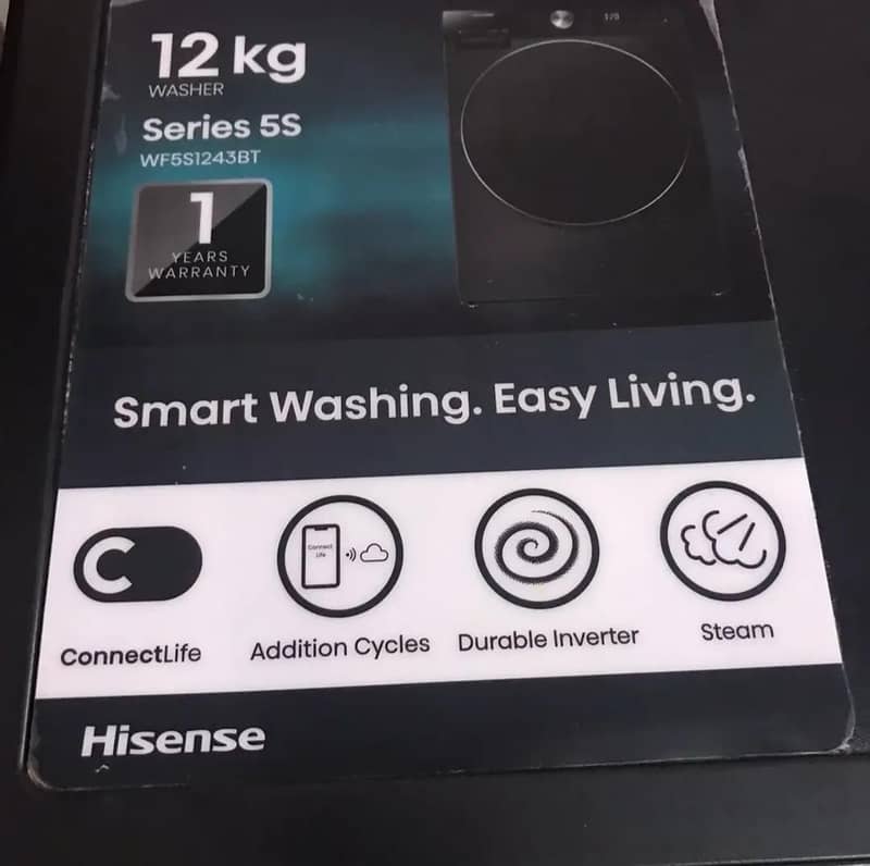 Washing machine 2