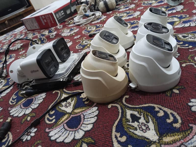 Dahua technology Cctv camera 1