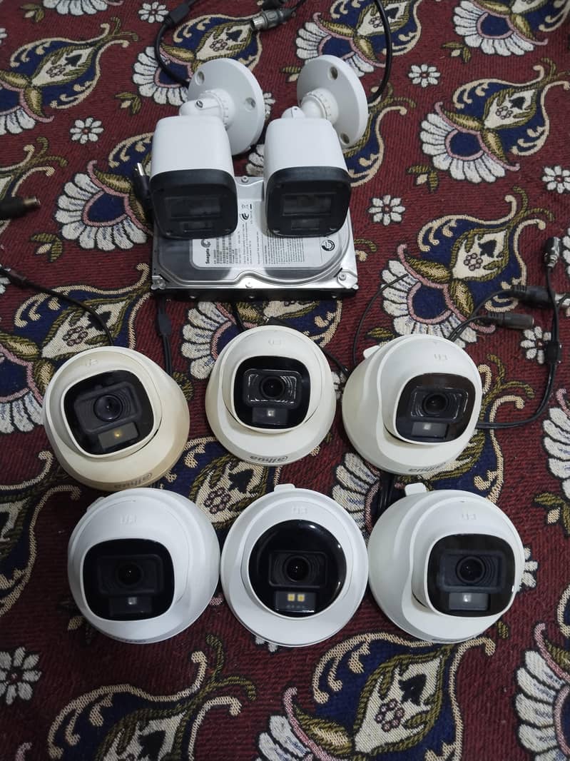 Dahua technology Cctv camera 2