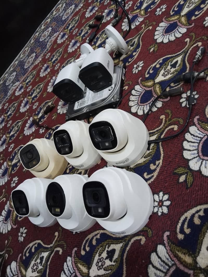 Dahua technology Cctv camera 3