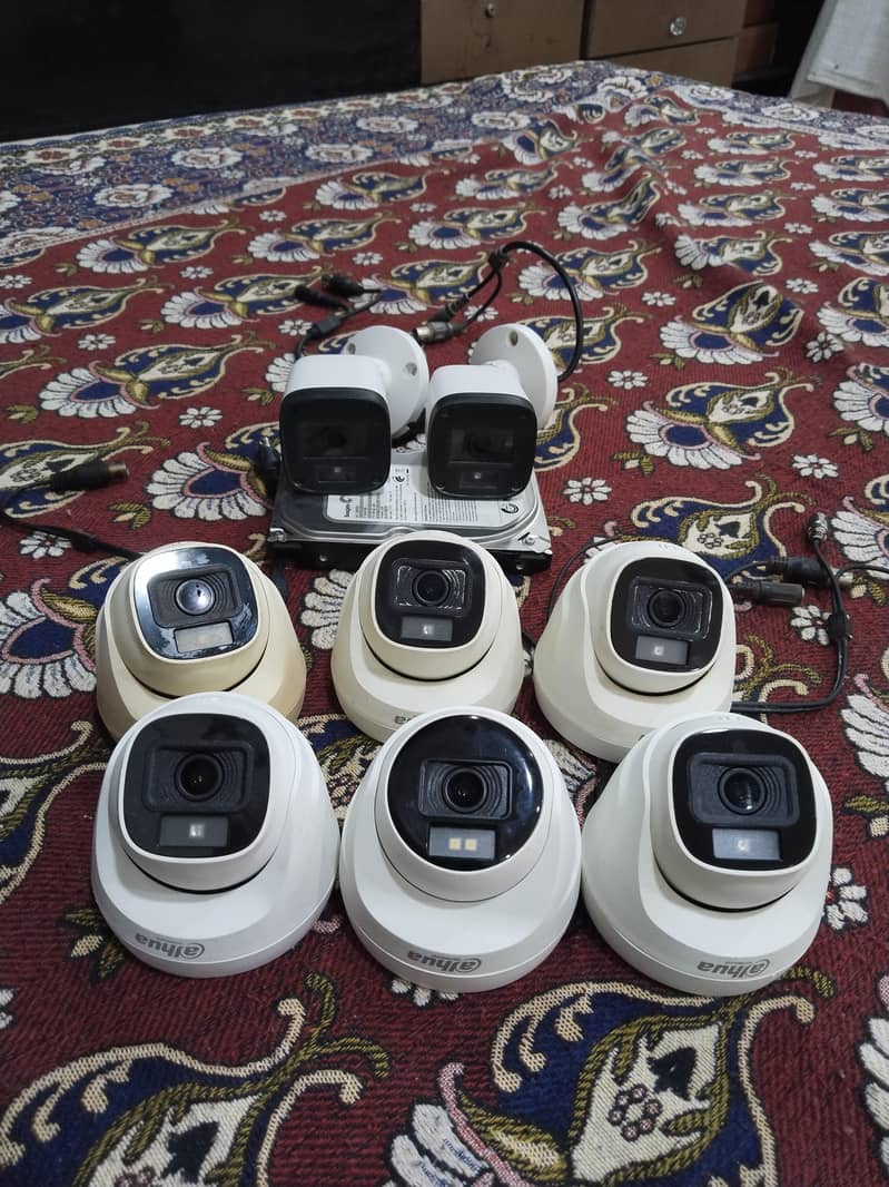 Dahua technology Cctv camera 5