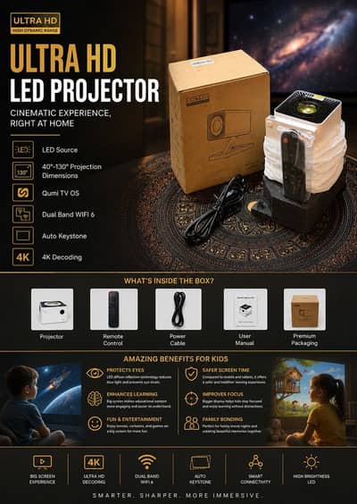 Ultra HD LED Smart Projector | 4K Decoding | WiFi 6 | Brand New Box Pa
