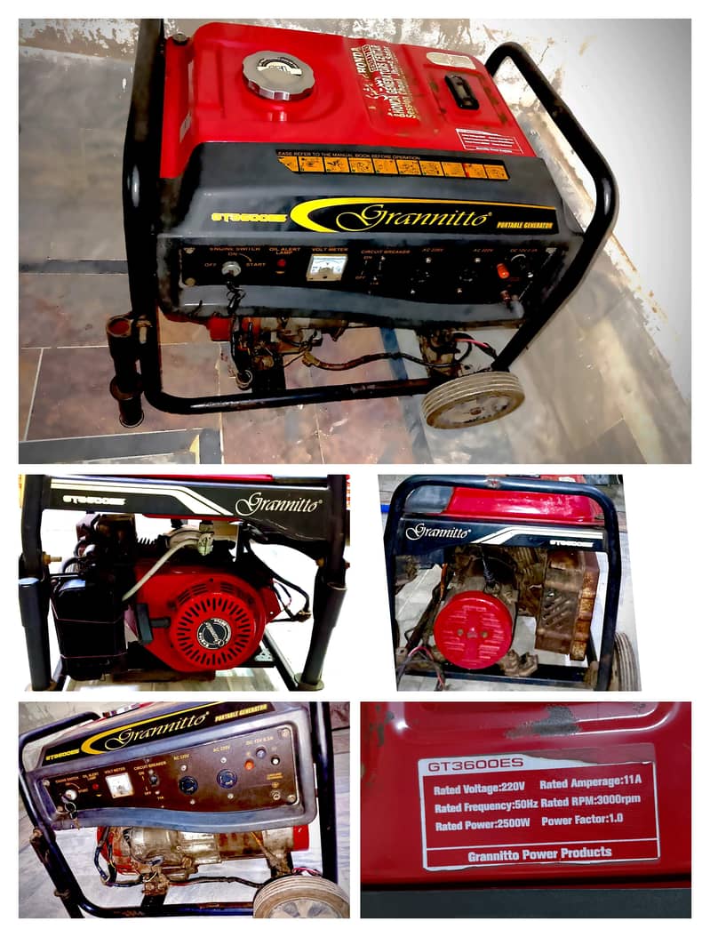 generator 0