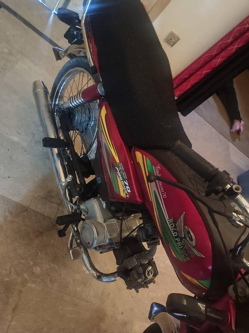 2021 model 4