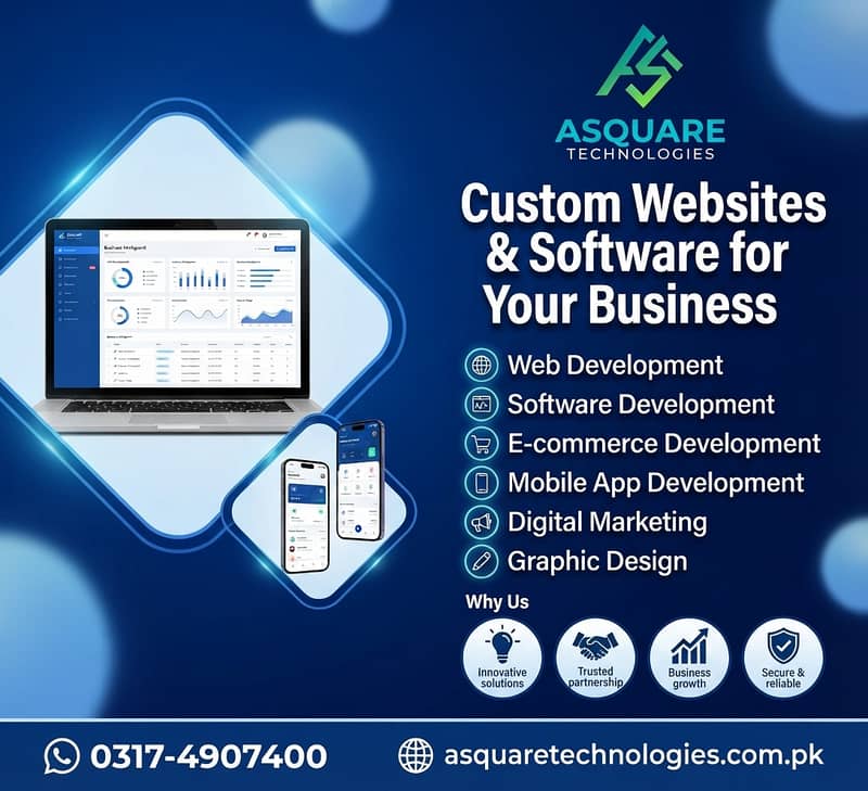 Web Development & Software House | Websites, E-commerce, Mobile Apps 2