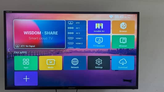 Android LED for sale