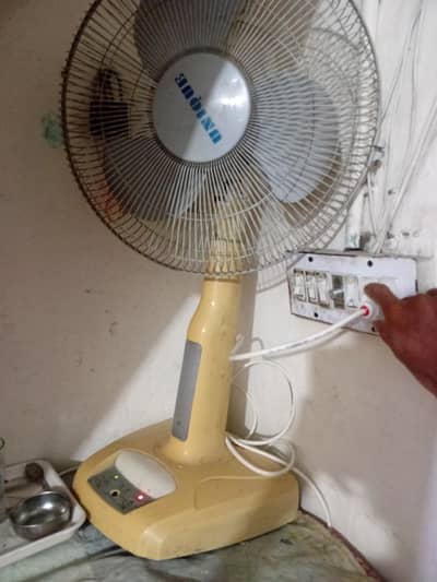 UNIQUE FAN BATTERY NEW DALE GHI