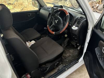 Mitsubishi Pajero Mini 2017