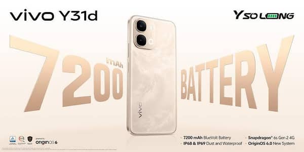 Vivo Y31d