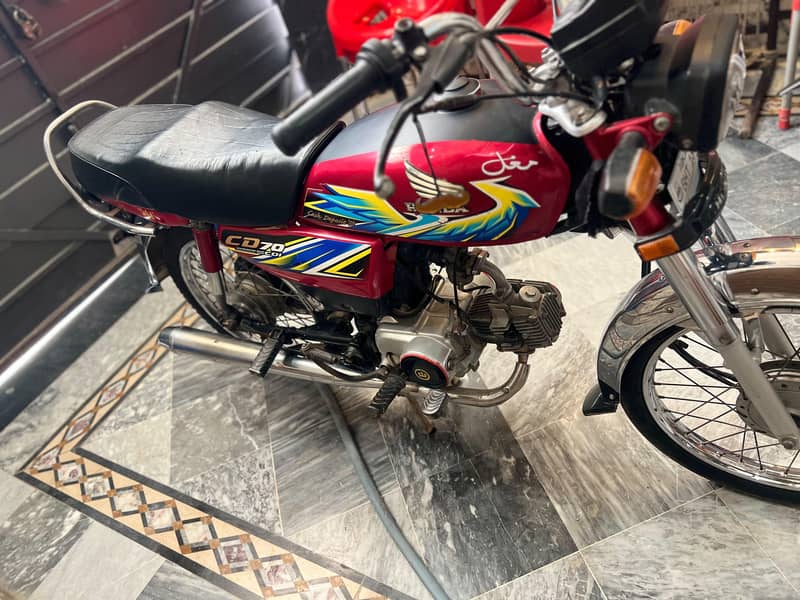 2021 model 2