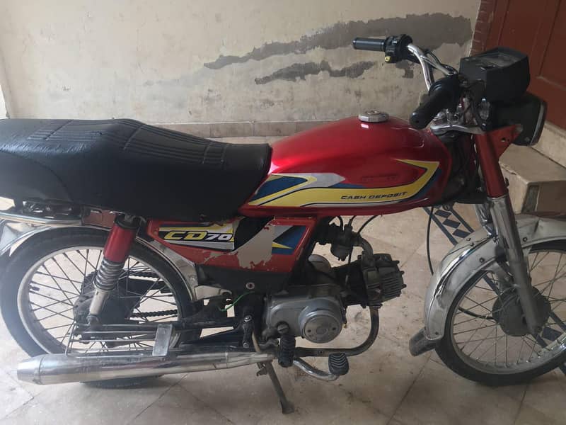 CD70 2015 model 1