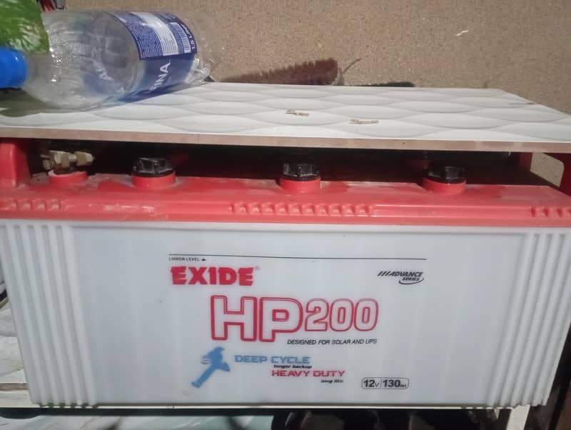 Battery working condition 100% 0