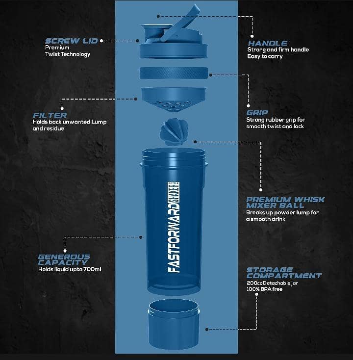 Shaker Bottle Export Quality 1