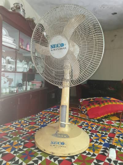 fan soal