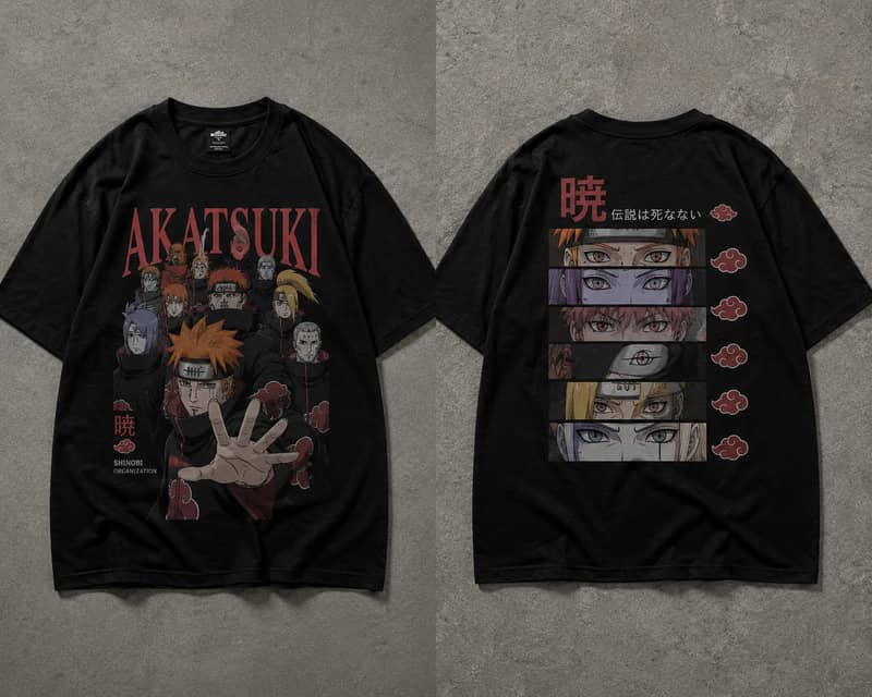 read the description 3