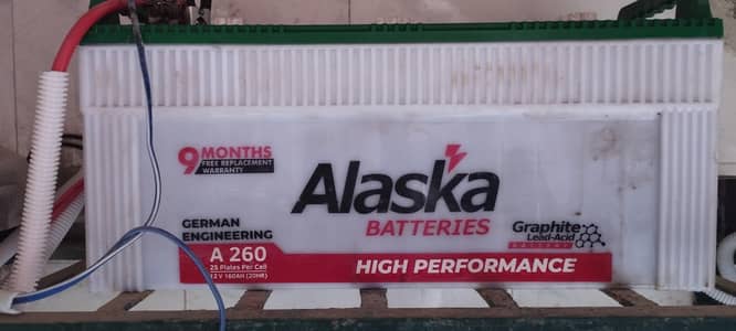 Battery for Sale
