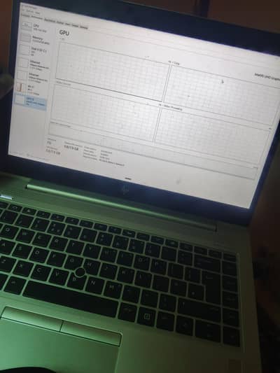 Laptop best for officework and simple projects