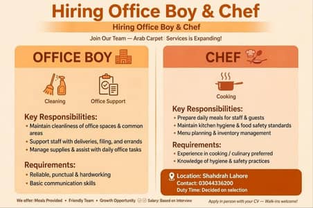 social media marketing team salesman helper chef office boy