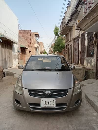 FAW V2 2020