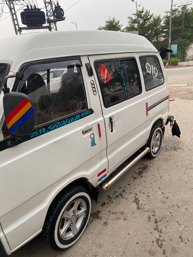 bolan 2019 2